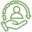 WhatsApp Automation & Retention